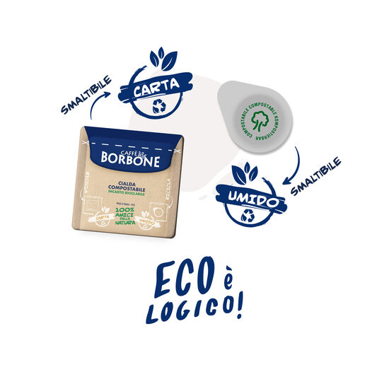 Borbone Caffe Blu Ese Pads