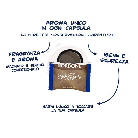 Borbone Don Carlo a modo mio Blu 100 Kapseln